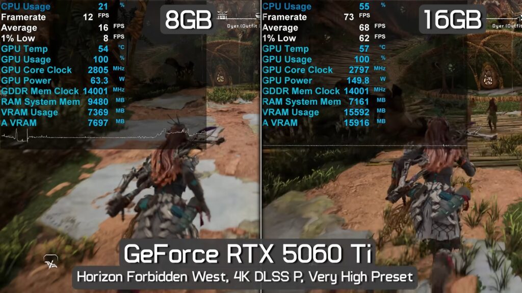 Nvidia RTX 5060 Ti 8 GB vs. 16 GB