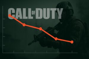 Egyre kevesebben játszanak a Call of Duty-val