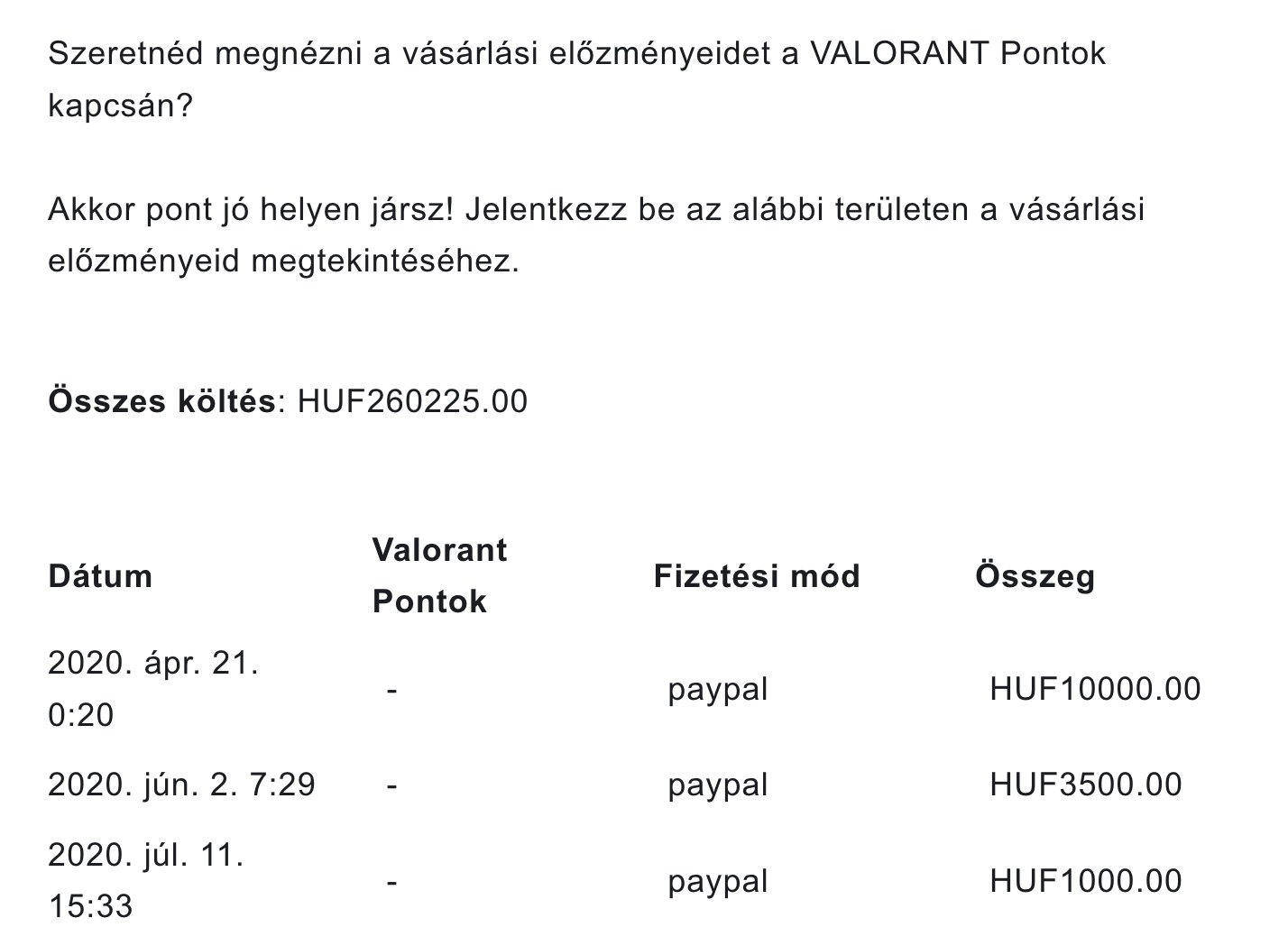 A Valorant költések