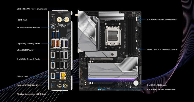 Az ASRock új alaplapja 25 csatlakozóval érkezik