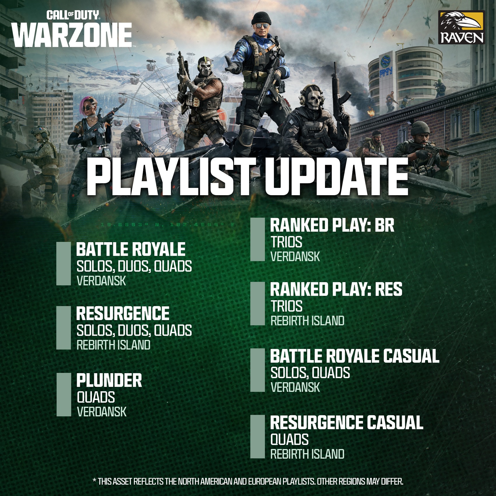 Warzone játékmódok
