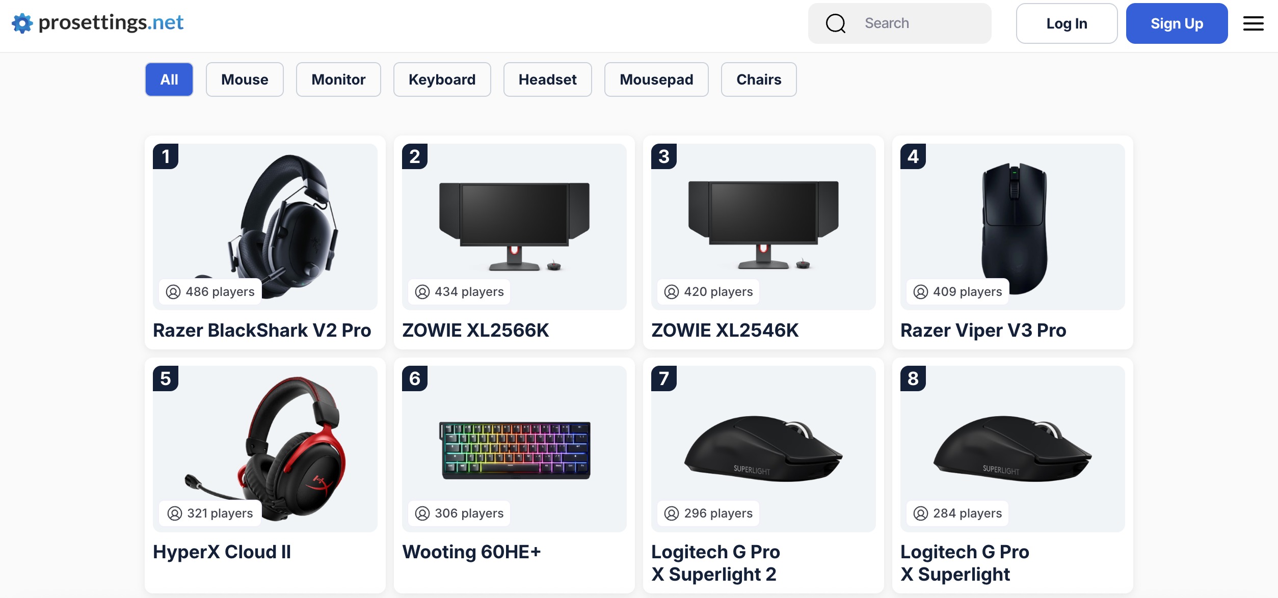 Legjobb gamer perifériák a ProSettings oldalán