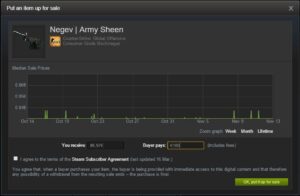 Teljesen megújult a CS2 piaca, ide terelnék a játékosokat
